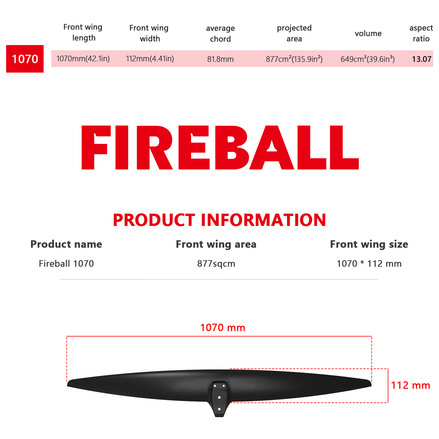 MSAxis Fireball 1070 Front Win - Kayak Paddle Carbon recension och pris
