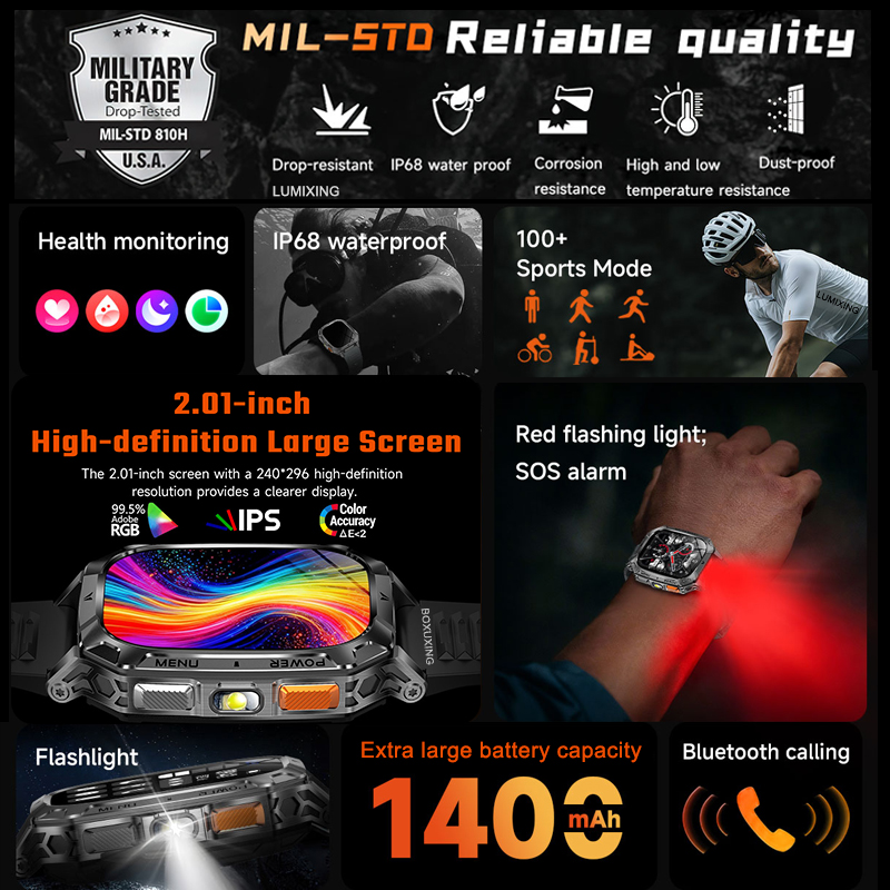 2026 New Military Grade 1400 m - Aquatic Sports Performance recension och pris